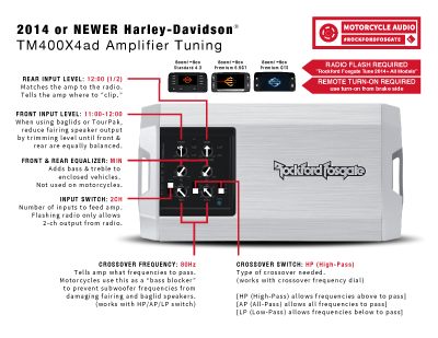 Harley-Davidson® Tuning Guide - Advisory