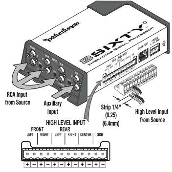 Inputs required on 3Sixty.1 & 3Sixty.2 to get sub/center output