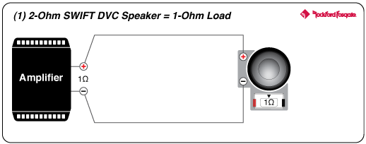 Rockford Fosgate R2-750X1 Prime 750 Watt Mono Subwoofer Amplifier