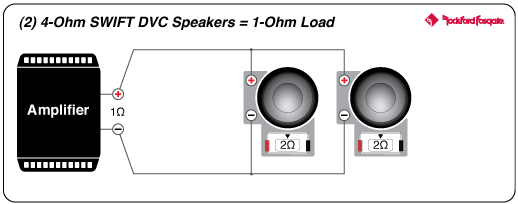 Power 1 000 Watt Class Constant Power Amplifier Rockford Fosgate