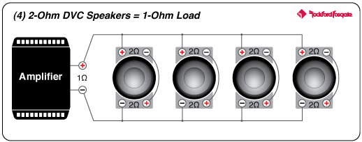 1 Ohm Amp Wiring Diagram - 2