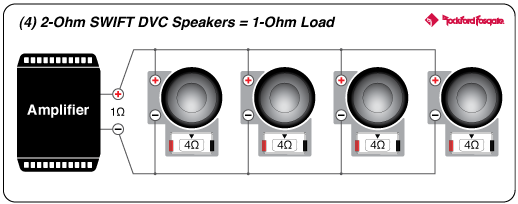 1 Ohm Wiring Diagram from rockfordfosgate.com