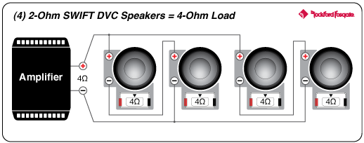 2 channel store amp 4 speakers