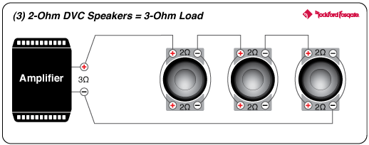 3 subwoofer wiring