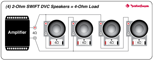 Power 400 Watt 4 Channel Amplifier