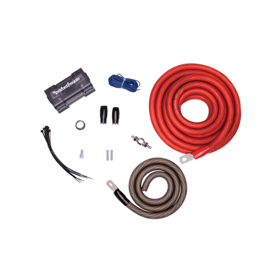 Components of RFK1 Kit