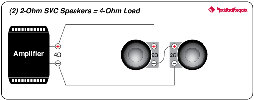 2 2ohmsvc 4ohm