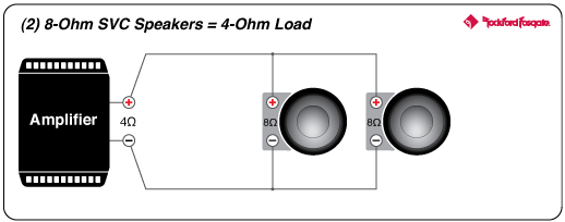 Amplifier for 4 ohm hot sale speakers