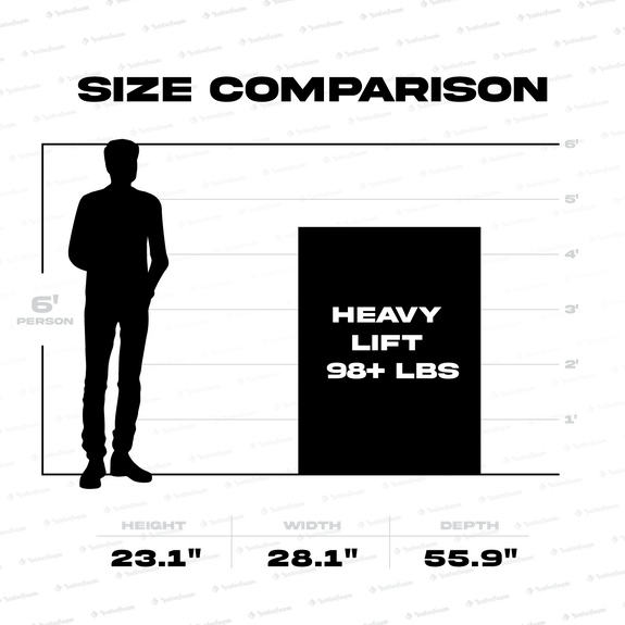 Package Size Comparison to a Person