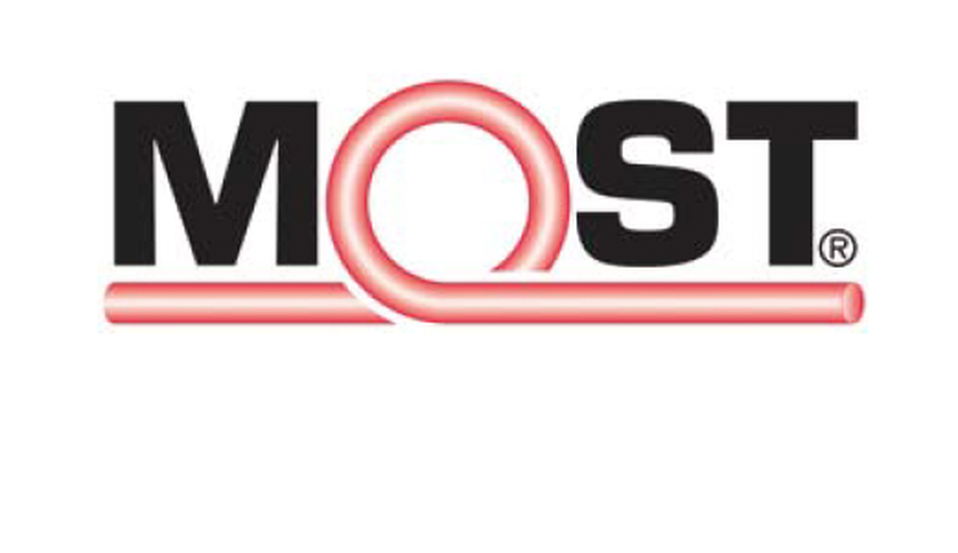 MOST