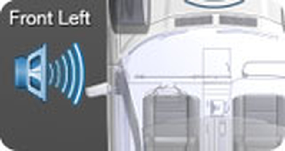 Intuitive Navigation