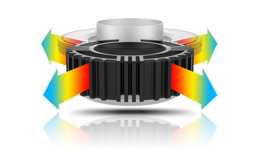 IDHS™ T3 Inductive Damping Heat Sink